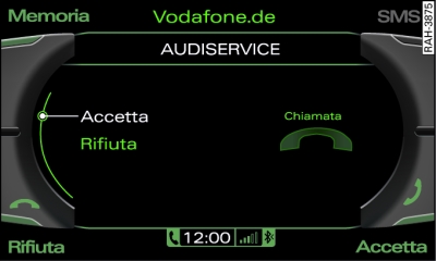 Come accettare una chiamata